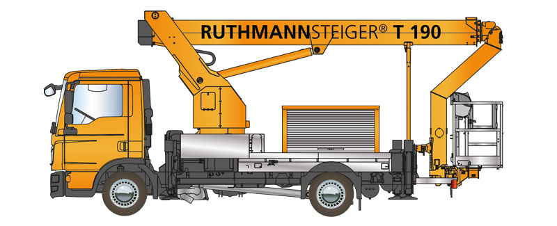 plataforma elevadora ruthmann