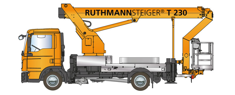 ruthmann steiger camion