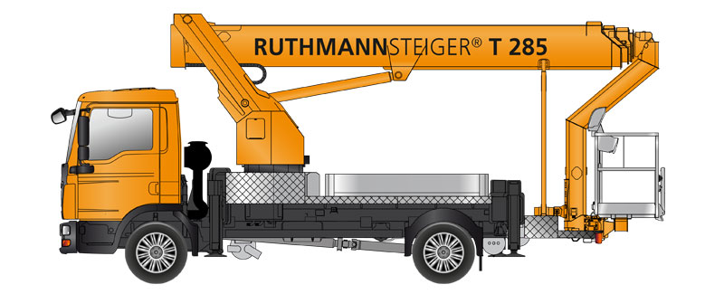 IMAGENES-RUTHMANN-SEITENANSICHTEN_T285 camion cesta ruthman