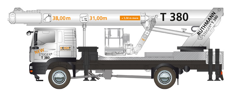 plataforma elevadora 38 metros