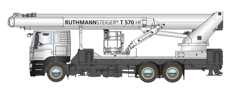 expertos en gruas