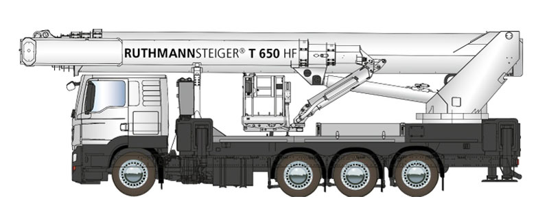 expertos en gruas y plataformas