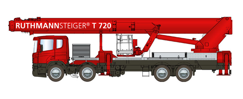 IMAGENES-RUTHMANN-SEITENANSICHTEN_T720 asesoramiento gruas