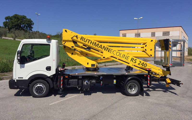ruthmann ecoline
