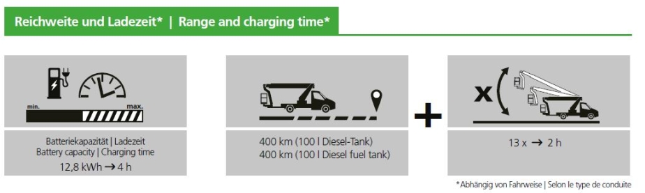 RUTMANNSTEIGER-T-300-XS-Hybrid-7
